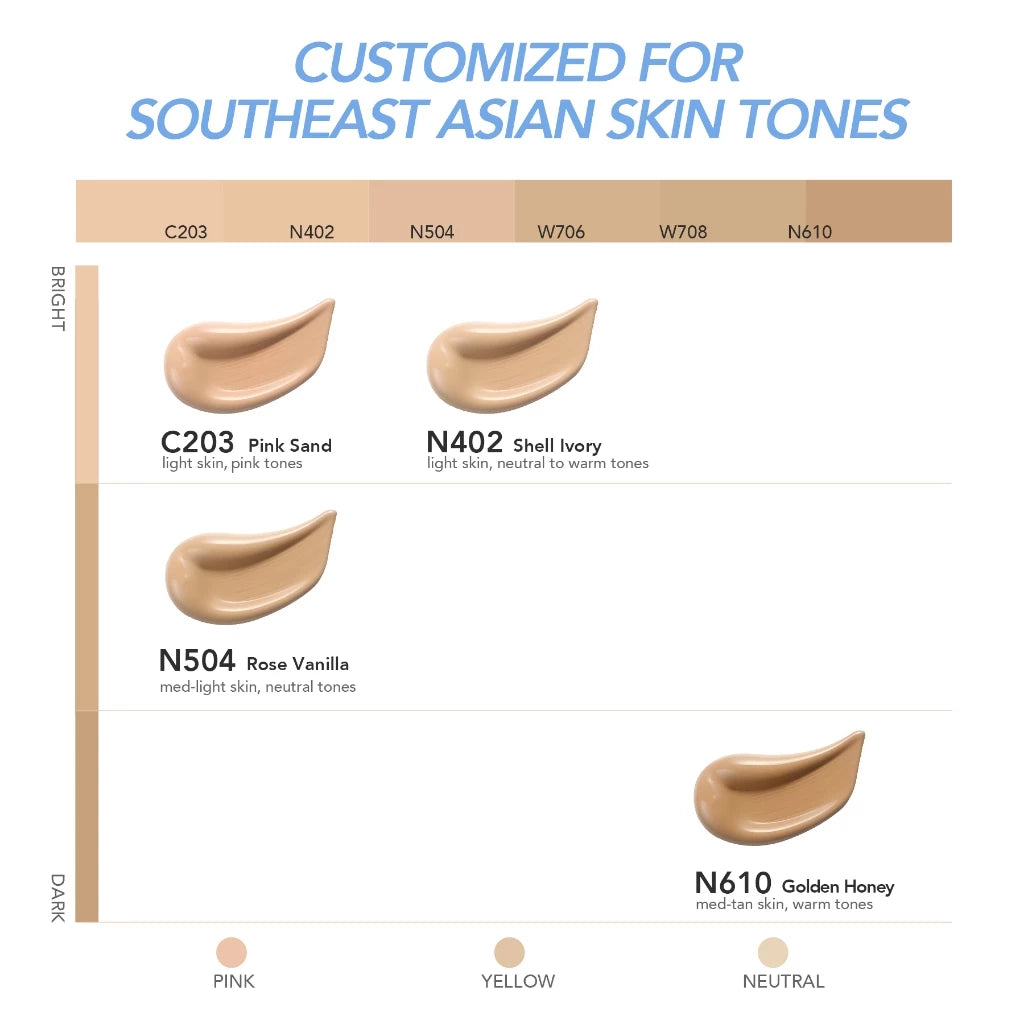 [ACNE-PRONE SKIN FRIENDLY] YOU cloud touch Dreamy-fit Lasting Mesh Cushion Foundation SPF30 PA+++ (10g) Asas Kusyen